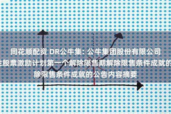 同花顺配资 DR公牛集: 公牛集团股份有限公司2024年限制性股票激励计划第一个解除限售期解除限售条件成就的公告内容摘要