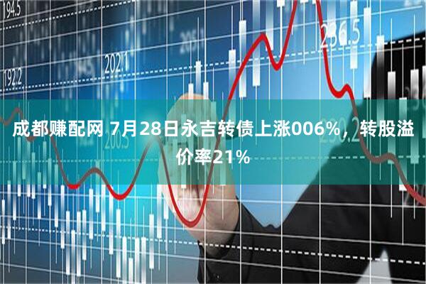 成都赚配网 7月28日永吉转债上涨006%，转股溢价率21%