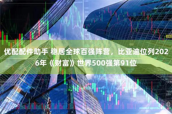 优配配件助手 稳居全球百强阵营，比亚迪位列2026年《财富》世界500强第91位